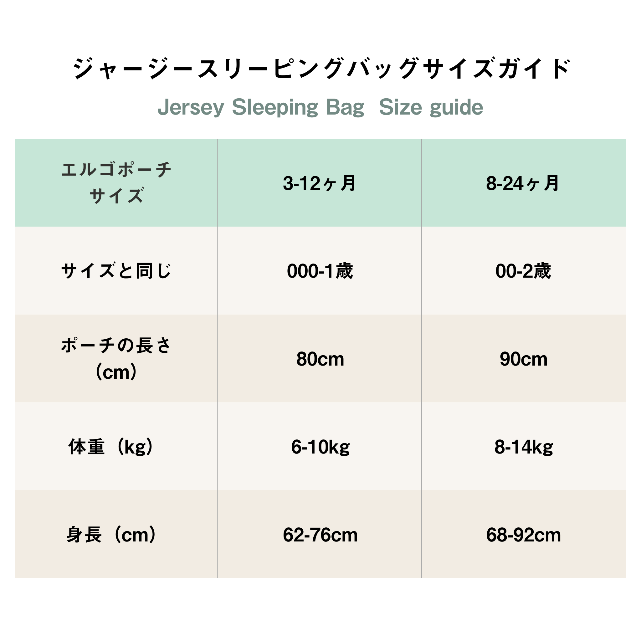 Sleeping Bag 2.5TOG スリーピングバッグ(3ヶ月~/寝返りやお座りができるベビー&キッズ用スリーパー)