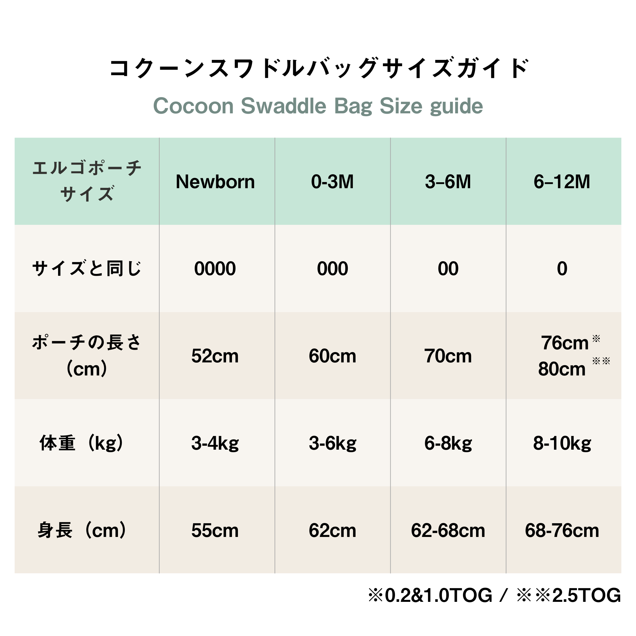 コクーンサイズガイド