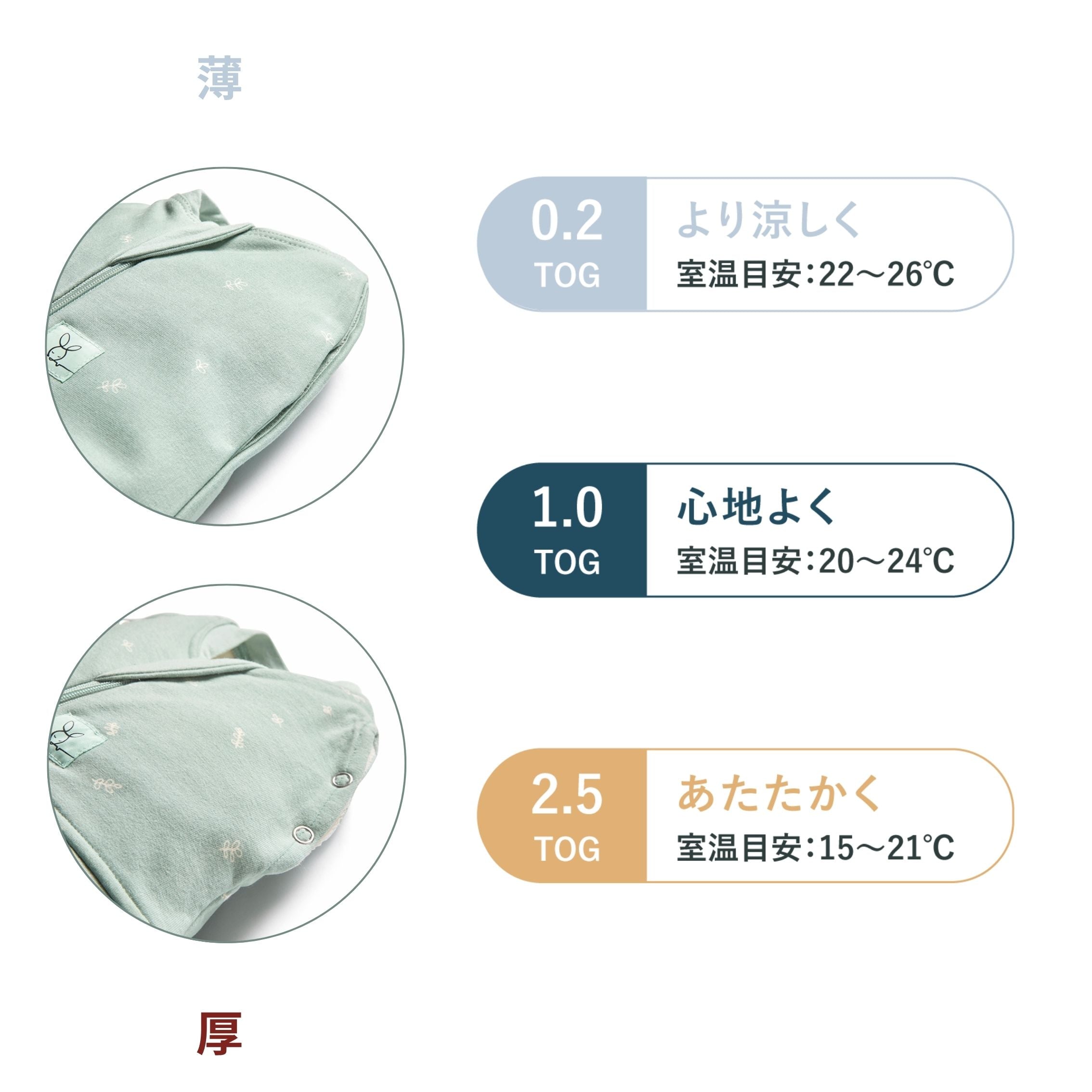 【PR】♩夏こそスワドル0.2TOG　メロディー