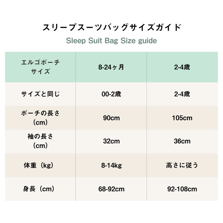 スリープスーツバッグ　サイズガイド